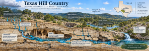 Texas Hill Country karst limestone landscape